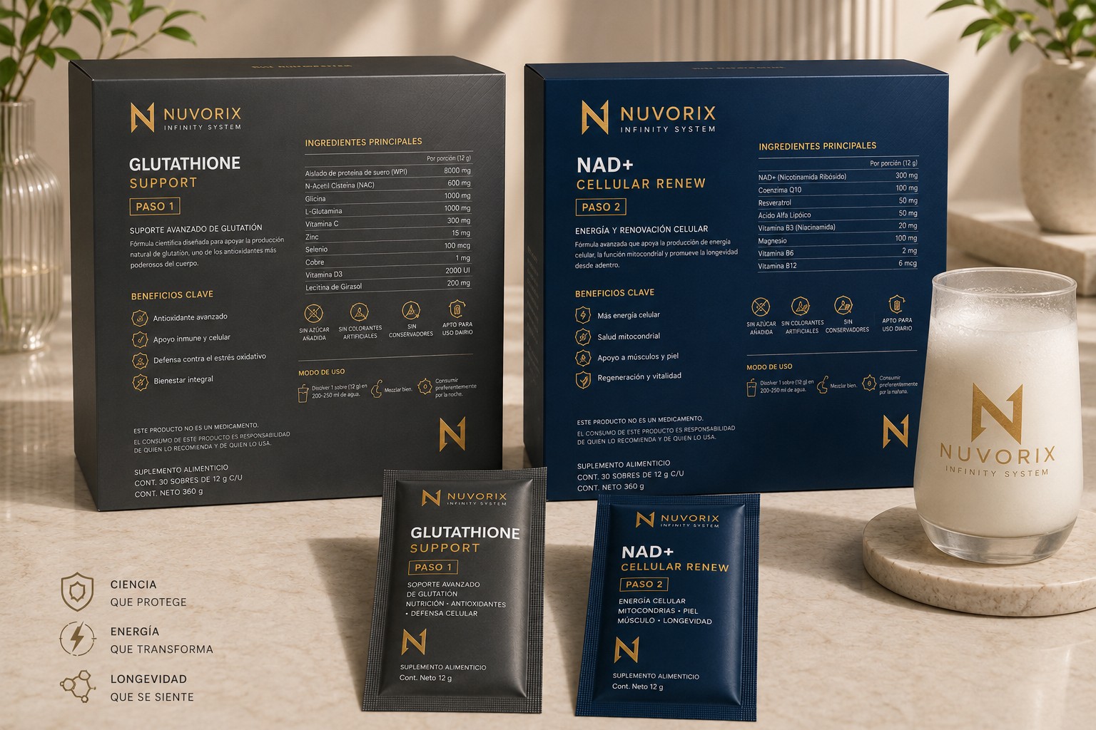 Vista posterior e información de los productos NUVORIX