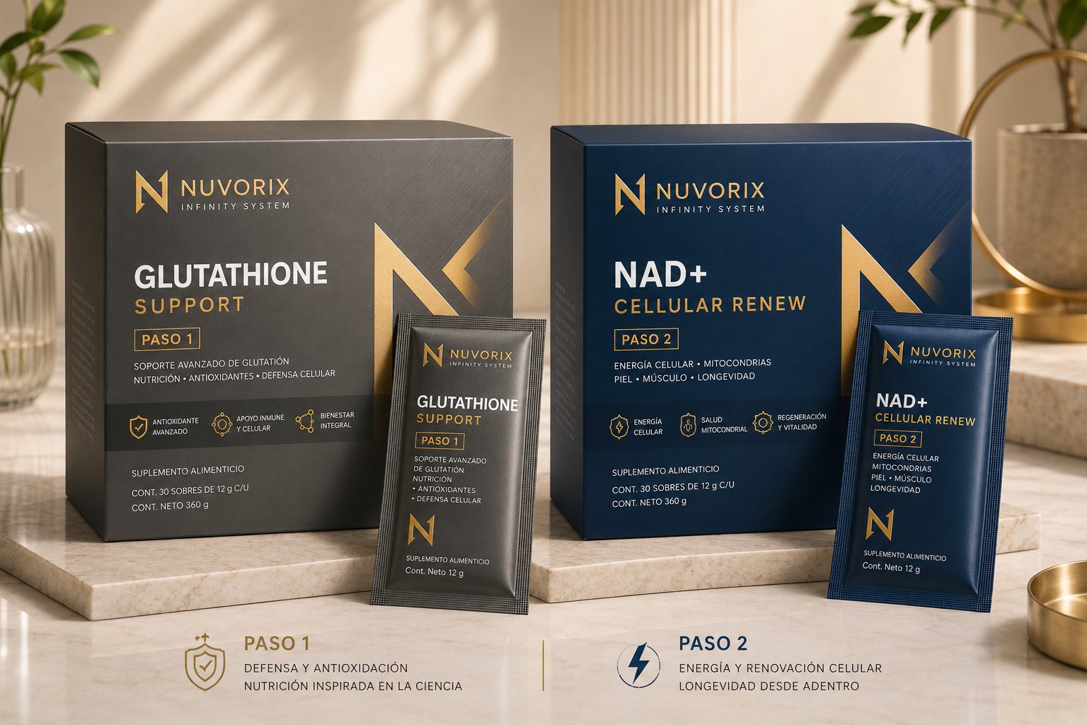 NUVORIX Glutathione Support